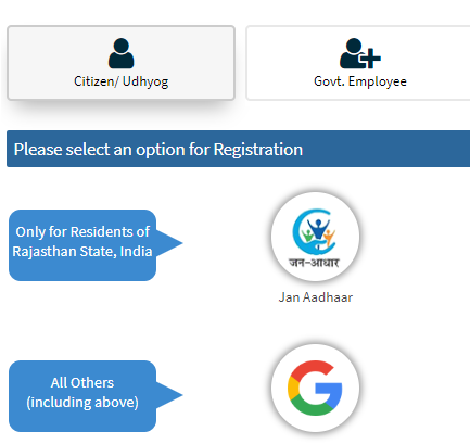 Screenshot of the SSO Registration page with Udyog tab selected showing the BRN field.