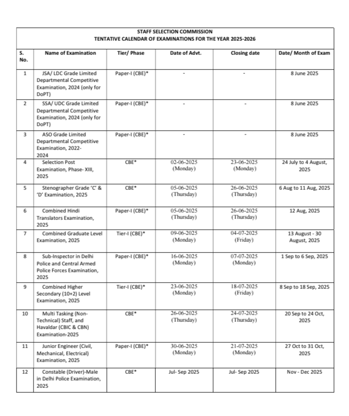 Download SSC Exam Calender 2025-26 @ssc.nic.in